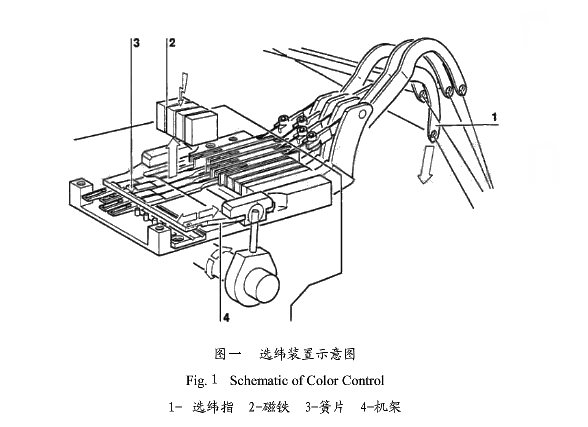 1519995934989998.png img%2FNm5sNFdybUJBd3RWQlhPRVhaaWRTa25SbC9rK0xqUlVPSXBoMVIrd0cvVXJySkFFZzg4czh3PT0.png